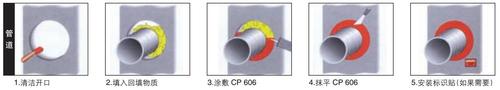 CP601S防火胶的管道5个步骤的施工方法图解