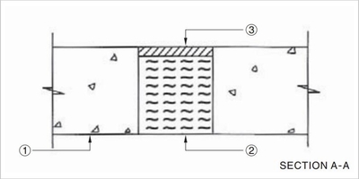 混凝土墙与金属浪板结构之间连接缝施工工法剖视图